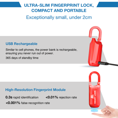 SecureLock 360 Mini Slim Biometrisch Hangslot